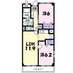 サンカルティエの物件間取画像